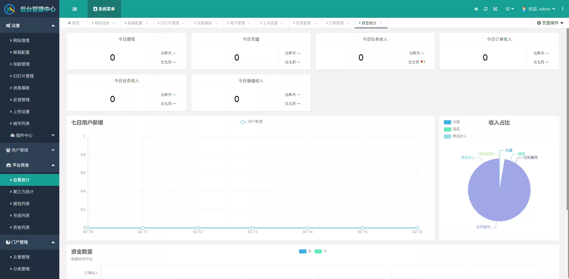 图片[2]-【任务悬赏平台源码】uniapp+Thinkphp悬赏任务源码+视频搭建教程-快达源码网-kdymw.com专注分享各类网站源码