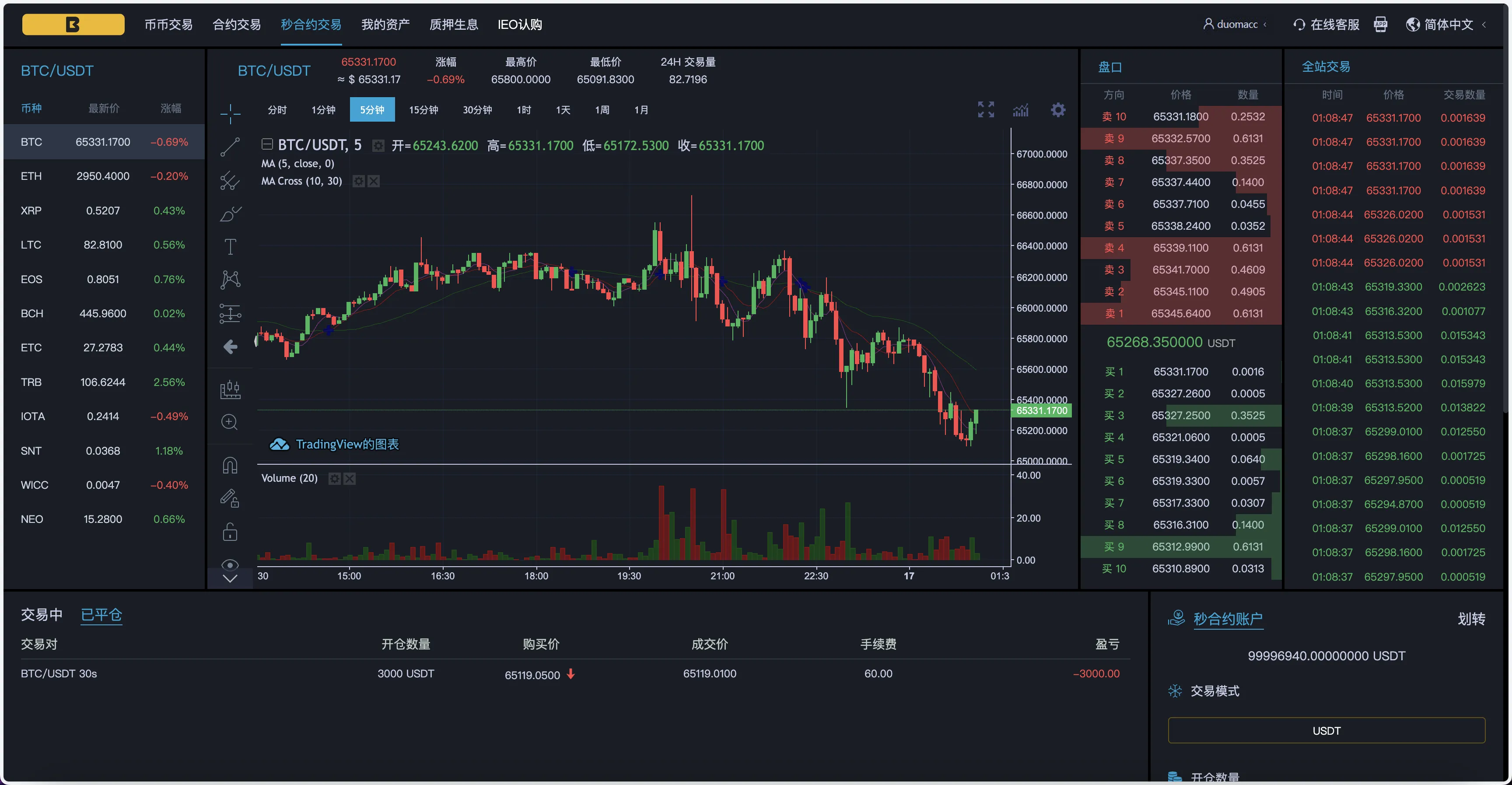 图片[1]-【KUBI多语言交易所源码】合约交易+秒合约交易+币币交易+质押生息+币币交易机器人+平台币k线走势控制+前端vue编译后+后端PHP-快达源码网-kdymw.com专注分享各类网站源码