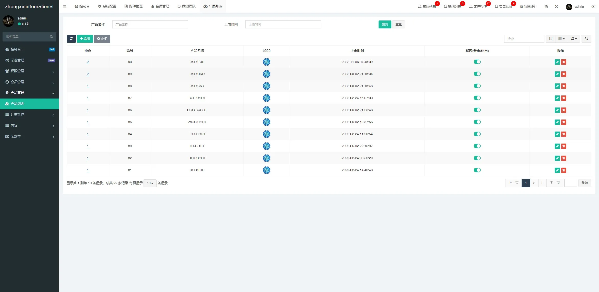 图片[2]-【微盘系列】微交易vue-快达源码网-kdymw.com专注分享各类网站源码