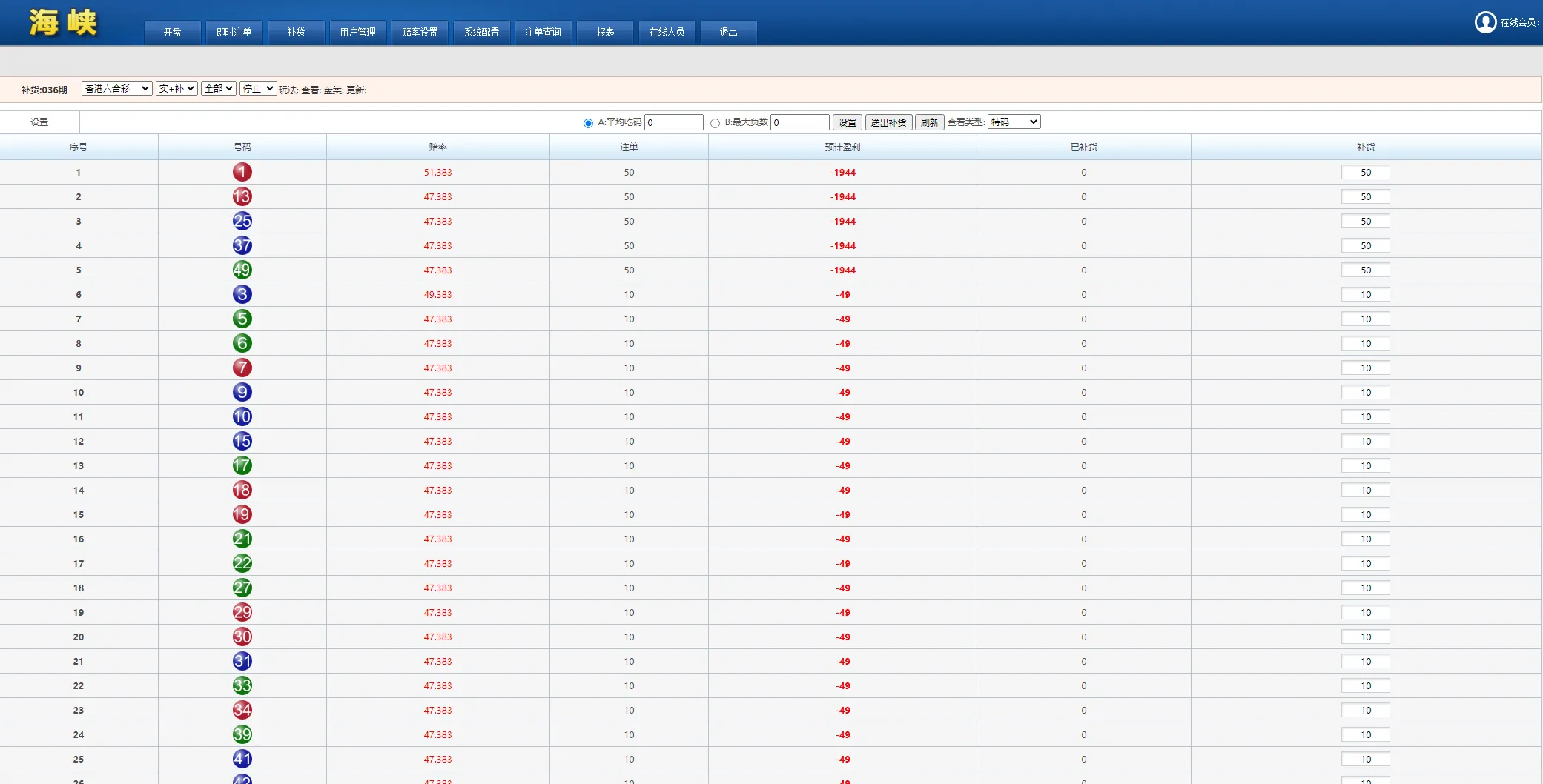 图片[22]-【SK海峡六合彩源码】5合一六合彩OA信用盘源码+手机端+PC端-快达源码网-kdymw.com专注分享各类网站源码