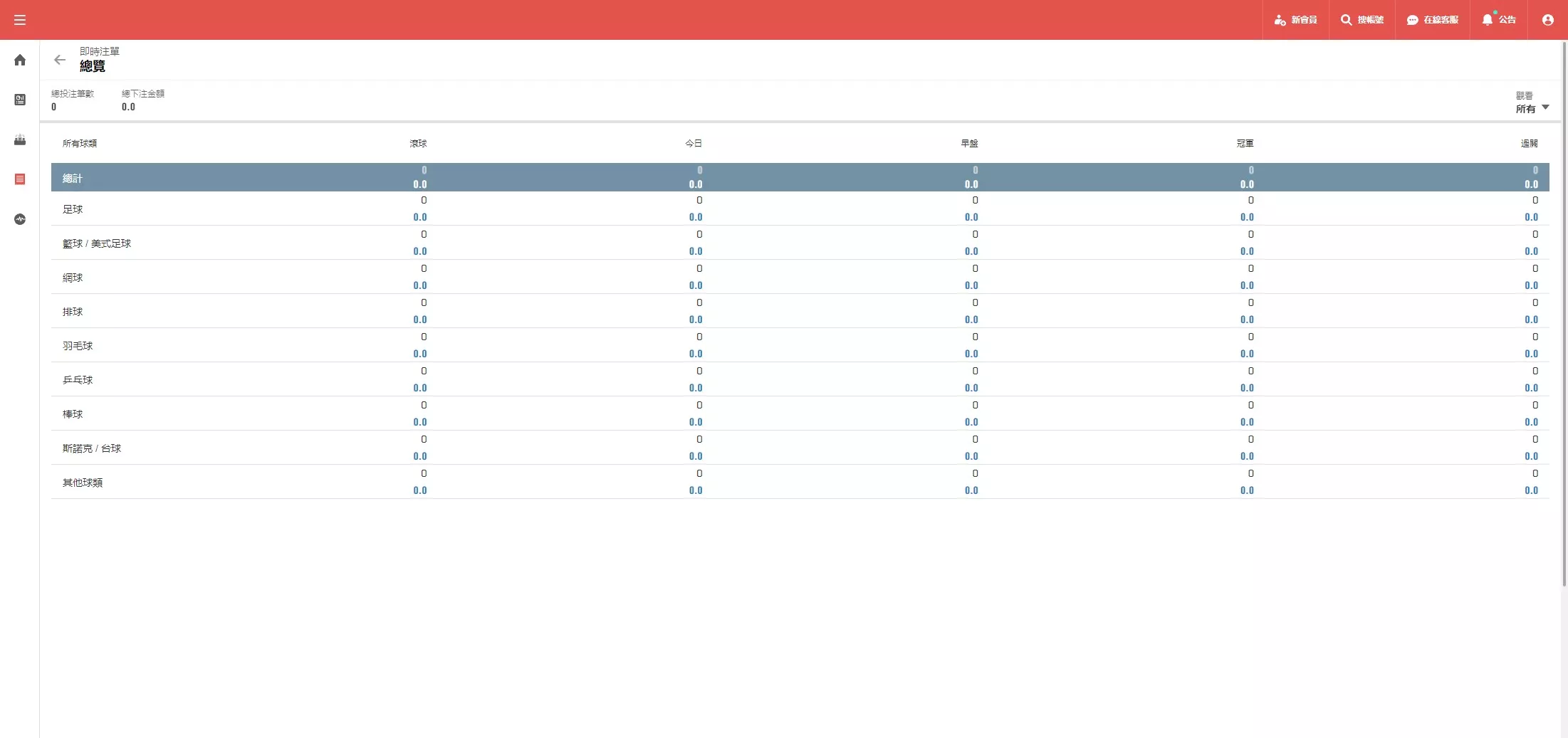 图片[3]-【2024皇冠欧洲杯源码】多语言反波球盘信用盘源码+足球篮球体育盘-快达源码网-kdymw.com专注分享各类网站源码