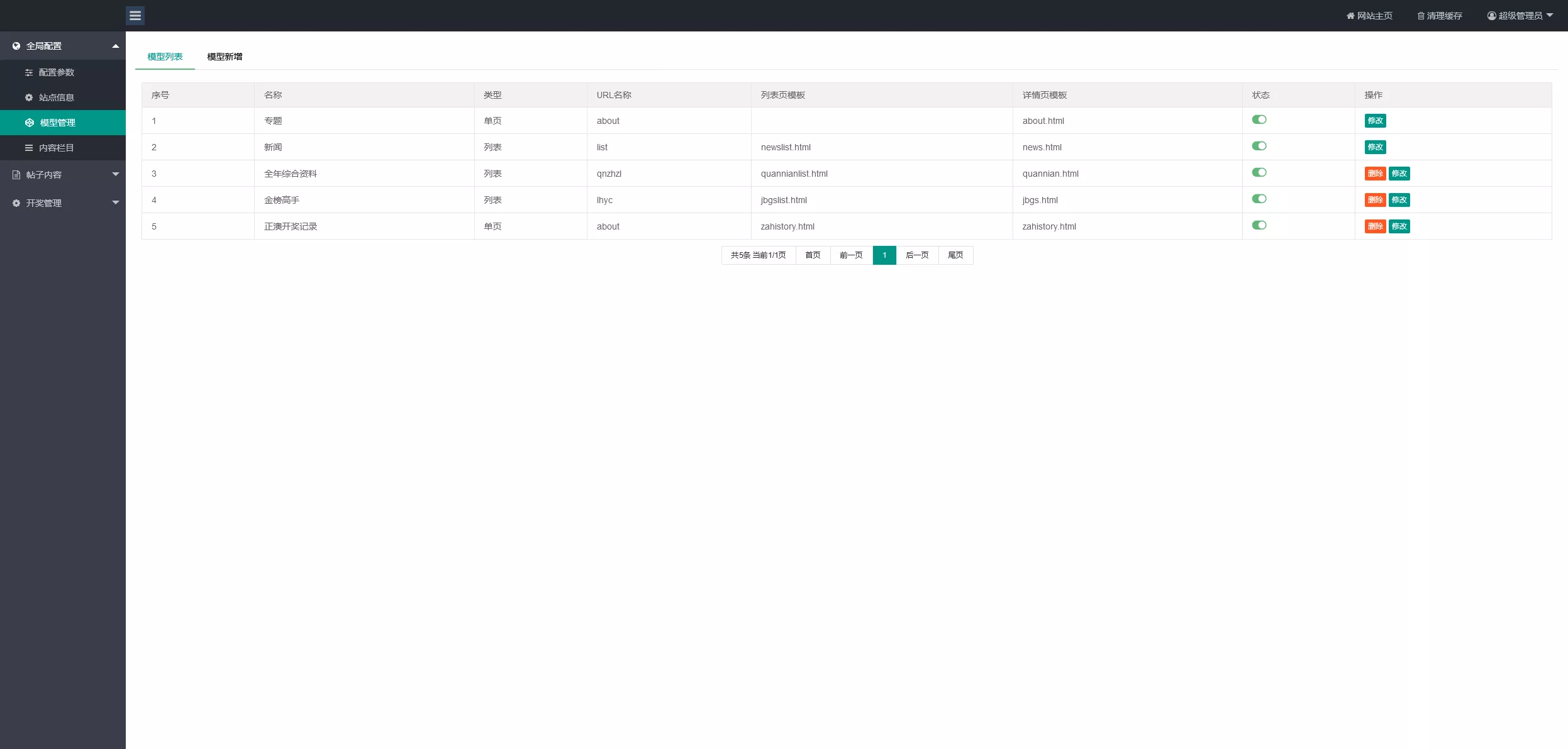 图片[12]-【澳门六合彩论坛源码】六合彩马报网站+香港六合资料图库源码+49图库开奖网源码-快达源码网-kdymw.com专注分享各类网站源码