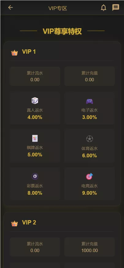 图片[6]-【彩票源码】美盛NG包网模板娱乐源码后台＋uniapp全开源-快达源码网-kdymw.com专注分享各类网站源码