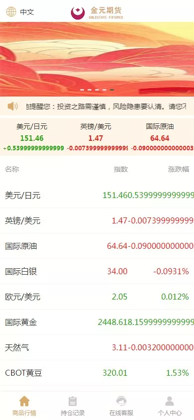 【双语言期货微交易系统】微盘伪交易所+前端vue编译后-快达源码网