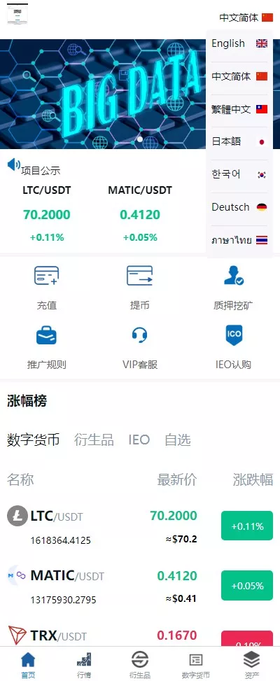 【新版多语言交易所系统】虚拟币外汇交易+期权合约交易+机器人+币币交易+PC+H5前端开源-快达源码网