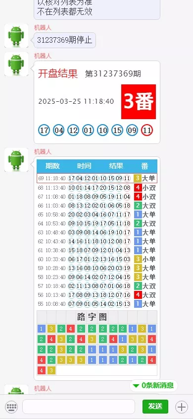 【亲测源码】澳洲5番摊+番摊机器人+1234番摊+幸运五机器人源码-快达源码网
