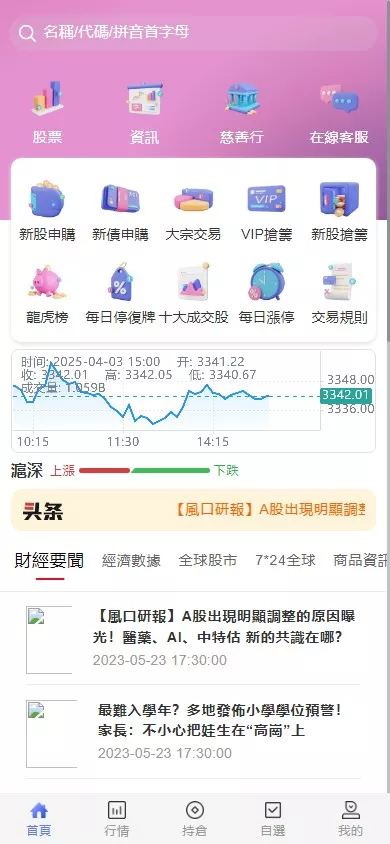 【香港股票源码】大宗交易源码+新股申购+vue全开源+搭建教程-快达源码网