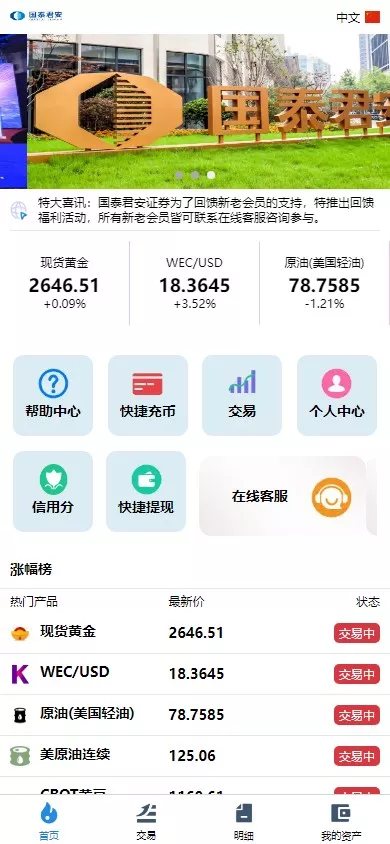 【海外微交易系统】虚拟币黄金期货微盘+多语言秒合约微盘-快达源码网