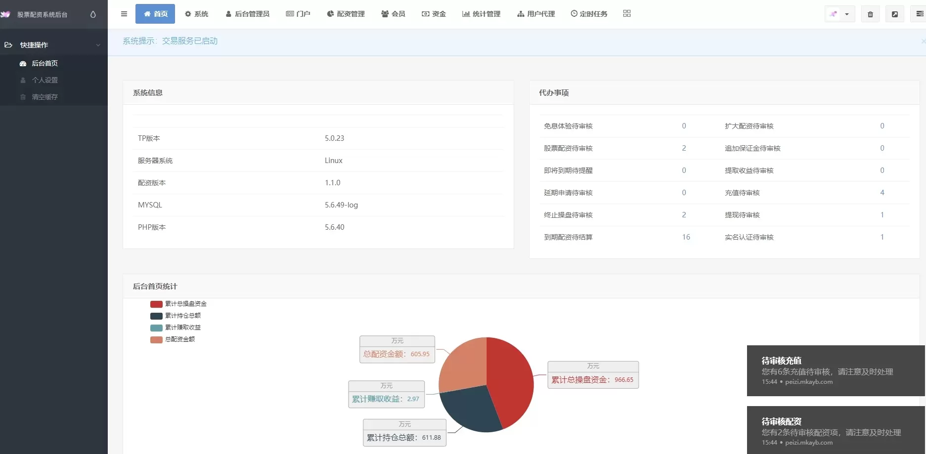图片[3]-【运营版】点策略/配资盘/股票/已对接短信/可封装APP-快达源码网-kdymw.com专注分享各类网站源码