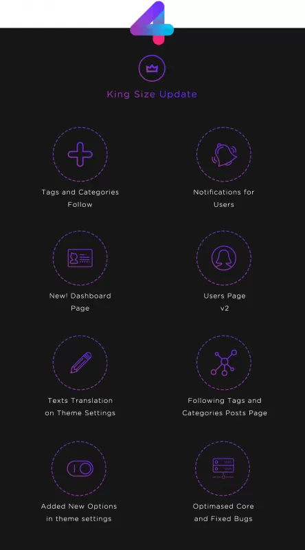 图片[1]-【wordpress主题】视频图片类病毒主题King 4.0汉化优化版-快达源码网-kdymw.com专注分享各类网站源码