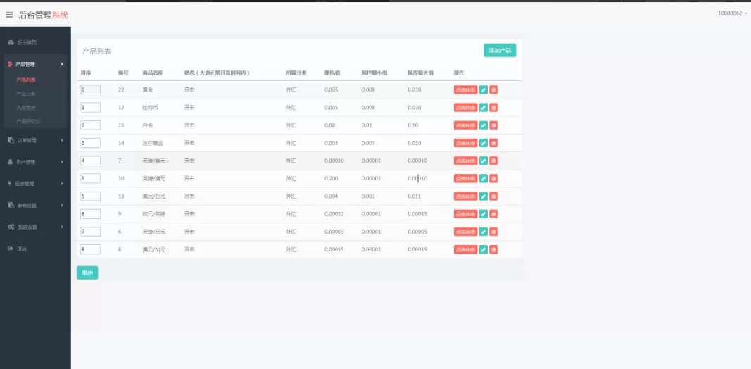 图片[2]-【用户投稿】微盘+外汇盘+完整源码带码支付+可封装APP+完整数据库+修复K线-快达源码网-kdymw.com专注分享各类网站源码