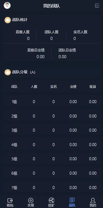 图片[1]-【区块链】第二套区块链钱包矿机系统-快达源码网-kdymw.com专注分享各类网站源码
