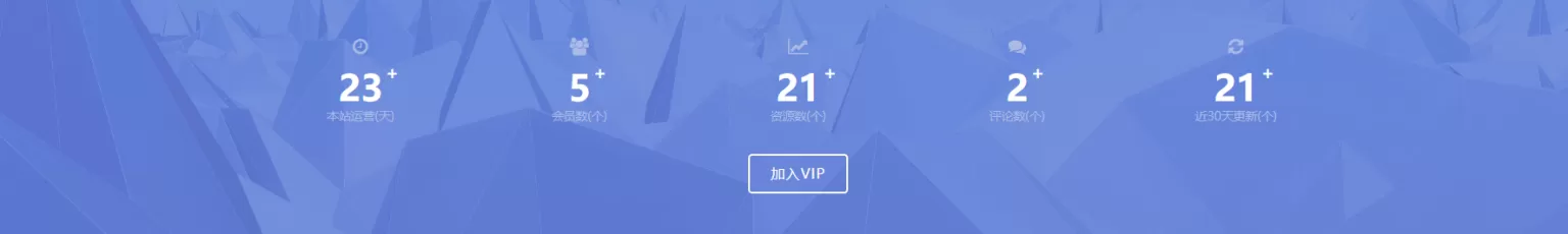 图片[1]-【WordPress教程】最新RIPRO主题美化-首页底部网站信息统计模块JS动态数字跳动-快达源码网-kdymw.com专注分享各类网站源码