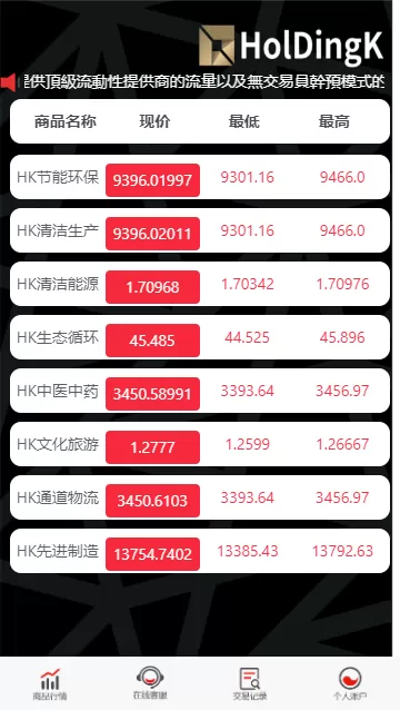 【微盘】香港客户定制二开的一款微盘运营版-快达源码网