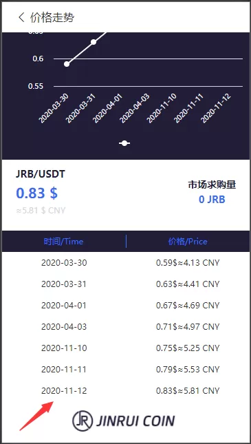 图片[1]-【矿机系统】白色金瑞矿机/区块链算力矿机系统/云矿机挖矿-快达源码网-kdymw.com专注分享各类网站源码
