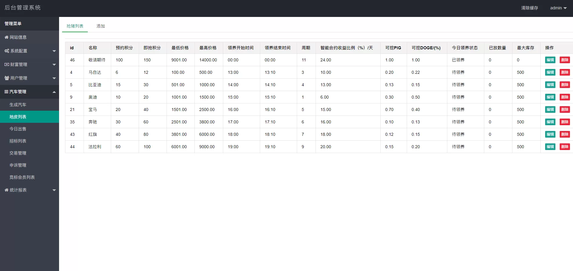 图片[2]-【区块理财】运营版汽车区块链理财程序去后门版-快达源码网-kdymw.com专注分享各类网站源码