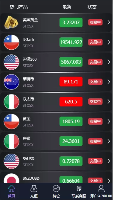 【微盘二开】新时间盘增加基金宝余额宝版-快达源码网