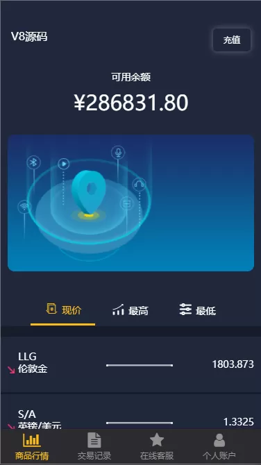 【微盘二开】新UI时间盘K线正常-快达源码网