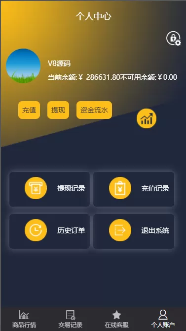 图片[1]-【微盘二开】新UI时间盘K线正常-快达源码网-kdymw.com专注分享各类网站源码