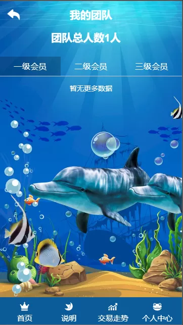 图片[1]-【区块宠物二开】海底世界宠物区块链+手动K线+代抢模式-快达源码网-kdymw.com专注分享各类网站源码