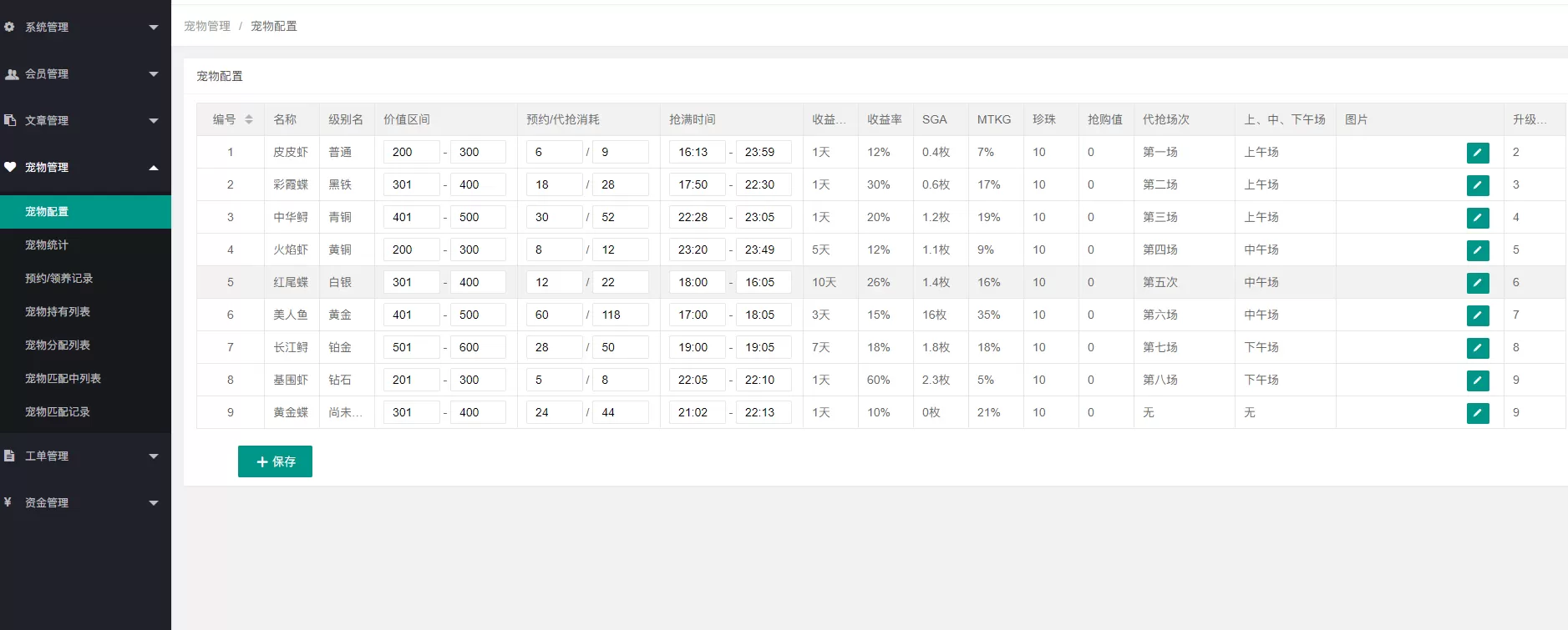 图片[2]-【区块宠物二开】海底世界宠物区块链+手动K线+代抢模式-快达源码网-kdymw.com专注分享各类网站源码