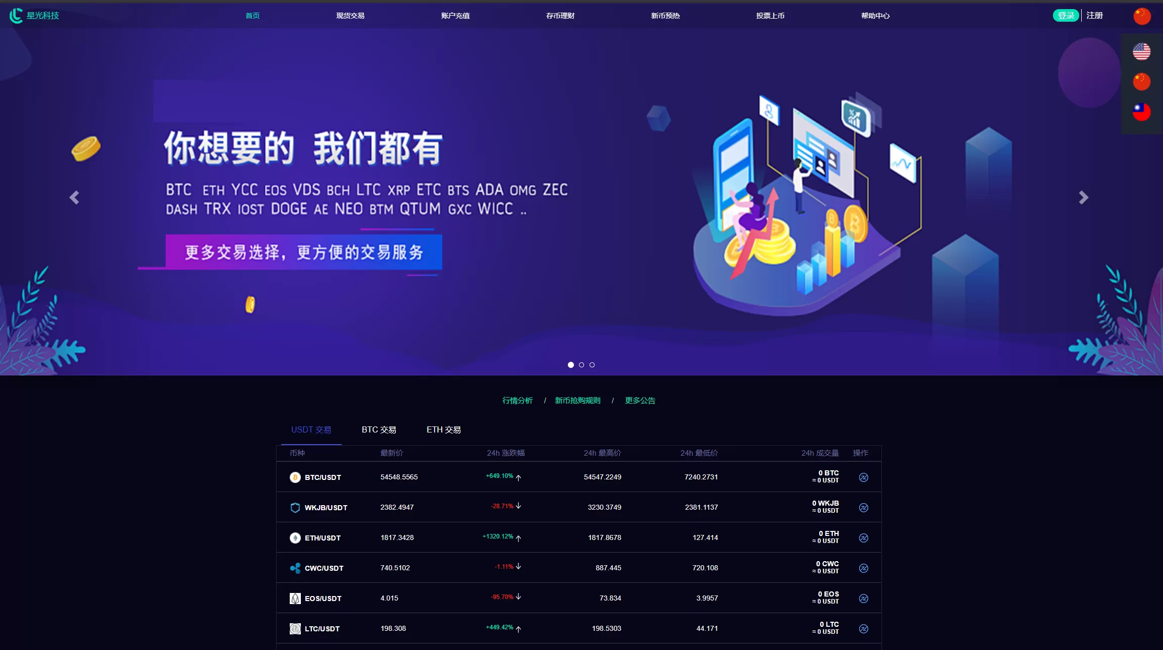【交易所】合约投资理财挖矿带新币交易所-快达源码网