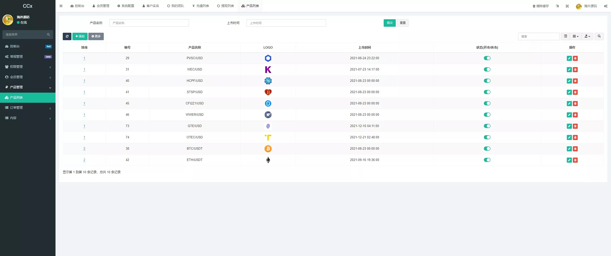 图片[2]-【CCX多语言外汇微盘微交易源码】前端uniapp+新版海外微盘系统+多语言微交易+虚拟币秒合约-快达源码网-kdymw.com专注分享各类网站源码