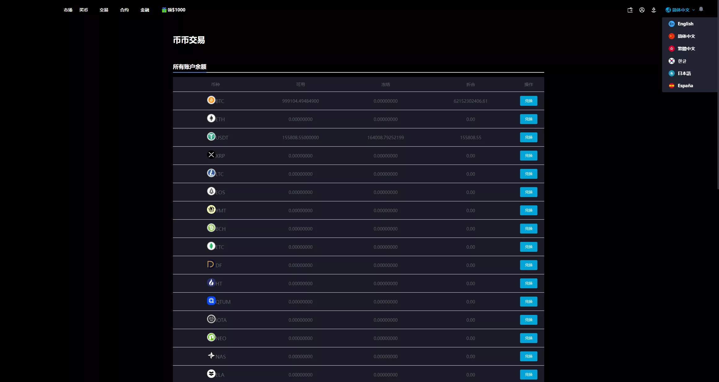 图片[2]-【WooCloud多语言交易所】合约交易+期权交易+币币交易+合约交易跟单+锁仓挖矿+IEO申购+NFT盲盒+双币理财+平台币发行+平台币行情控制+机器人+pc端+wap端+uniapp纯源码-快达源码网-kdymw.com专注分享各类网站源码