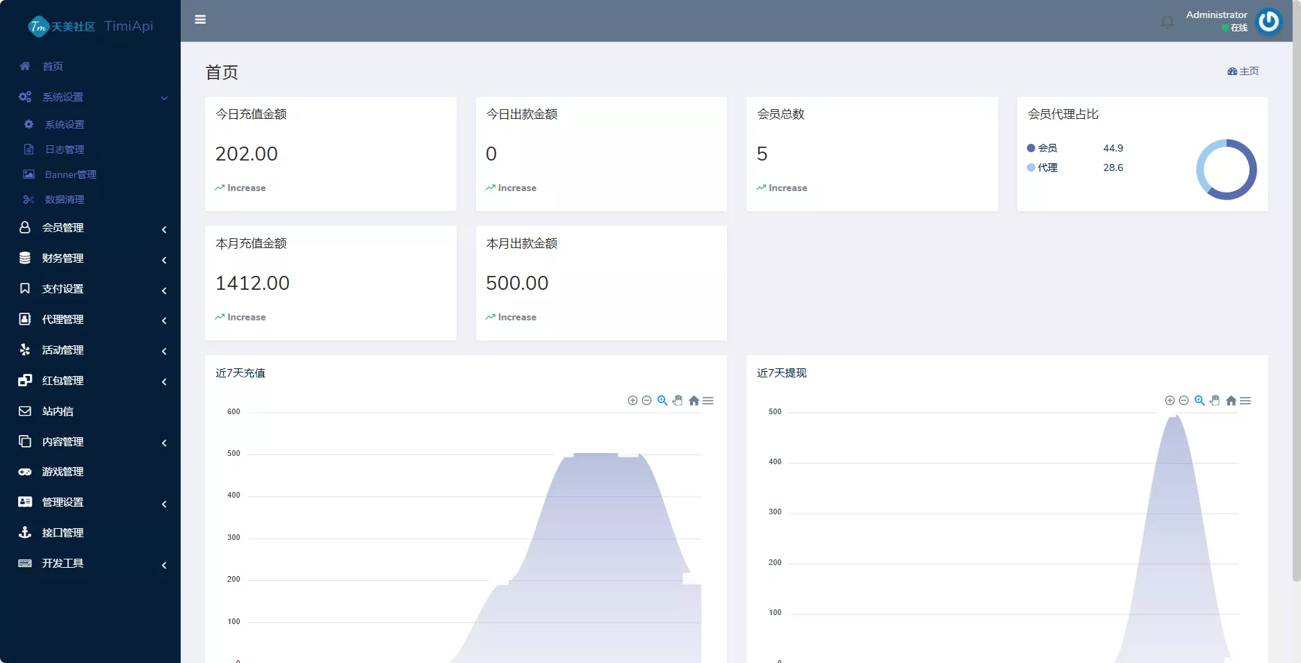 图片[15]-【彩票源码】澳门金沙娱乐源码-快达源码网-kdymw.com专注分享各类网站源码