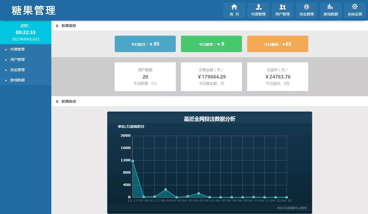 图片[1]-【BBIN糖果派对】完美控制输赢+带搭建教程-快达源码网-kdymw.com专注分享各类网站源码