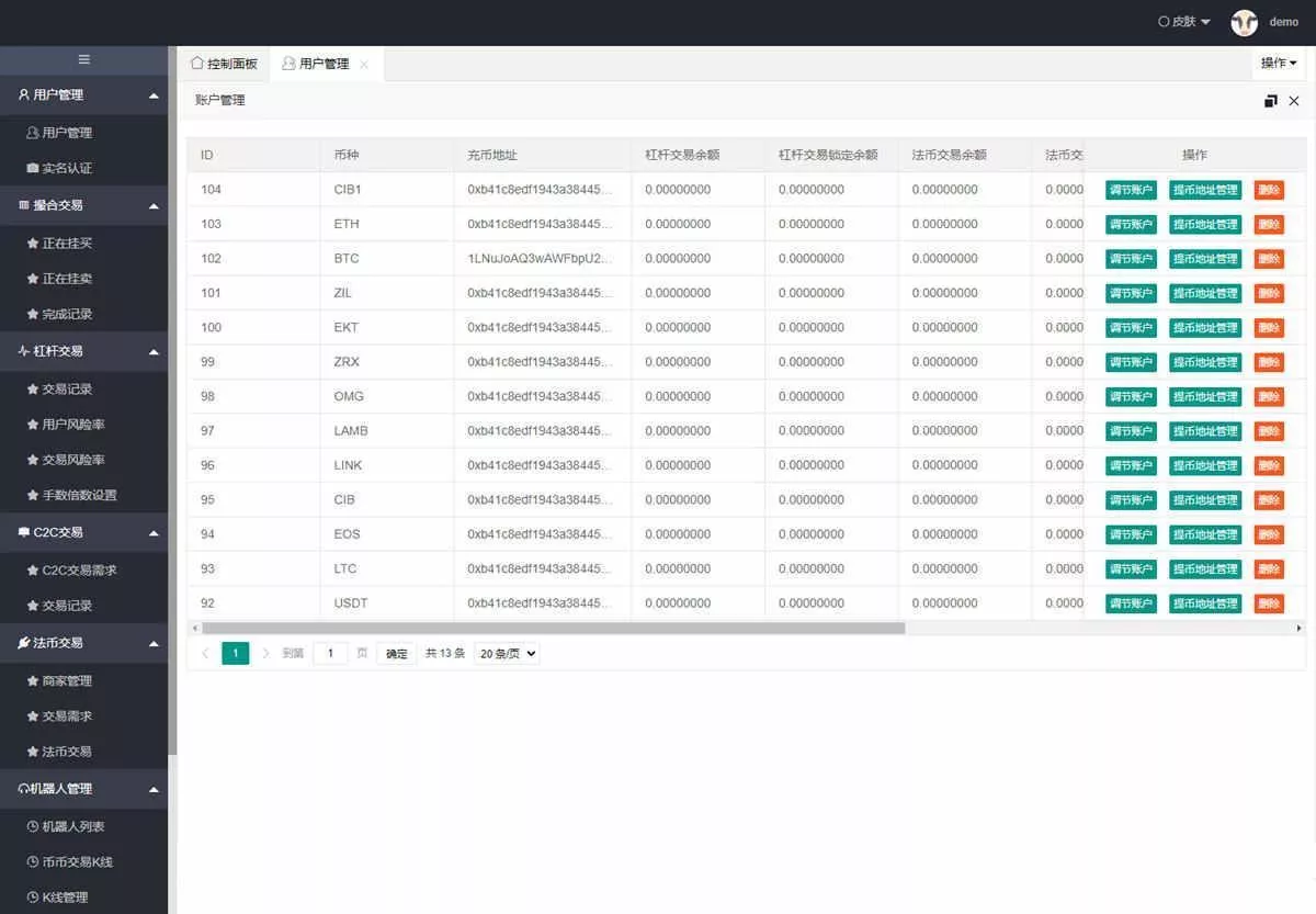 图片[1]-【优化版】数字资产交易所+币币交易+C2C交易+交易机器人+撮合交易+合约-快达源码网-kdymw.com专注分享各类网站源码