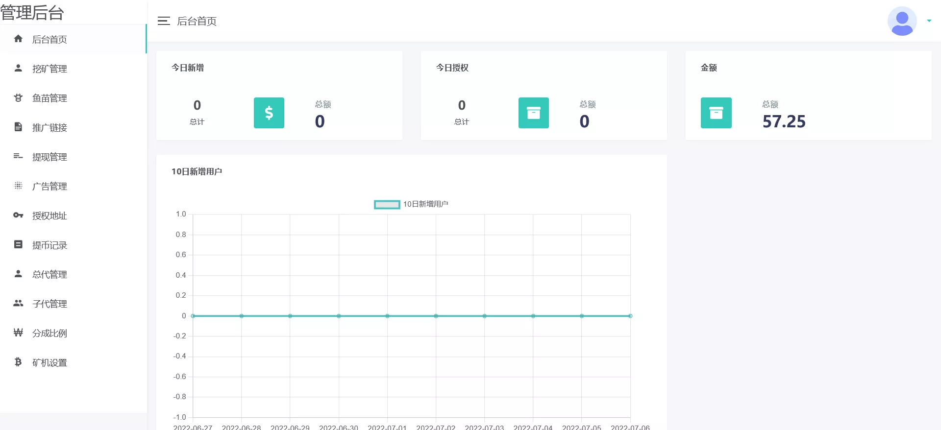 图片[2]-【中英双语言】云挖矿授权质押理财生息源码完整版-快达源码网-kdymw.com专注分享各类网站源码