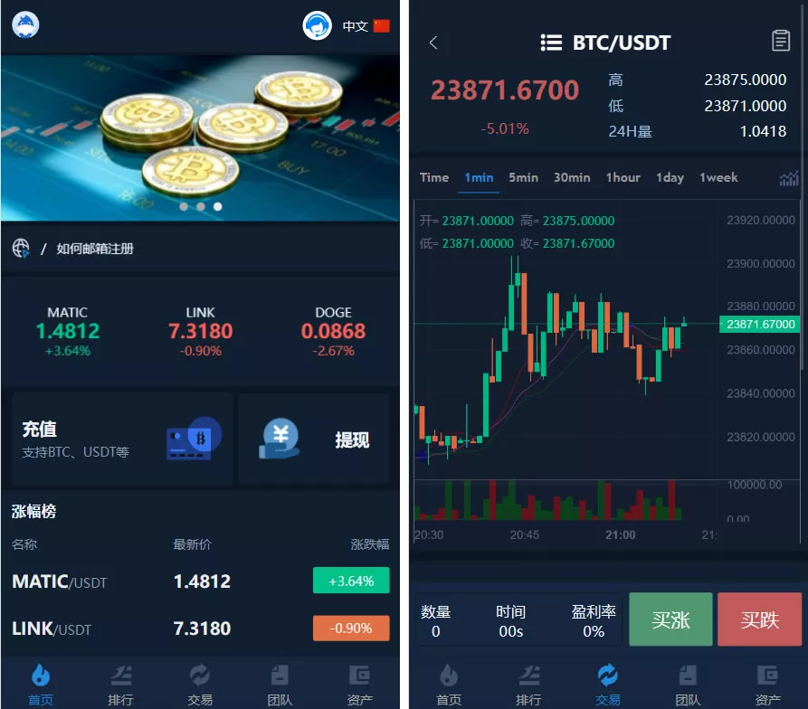 【区块链交易所源码】k线正常+全开源带vue源码+带搭建安装教程-快达源码网