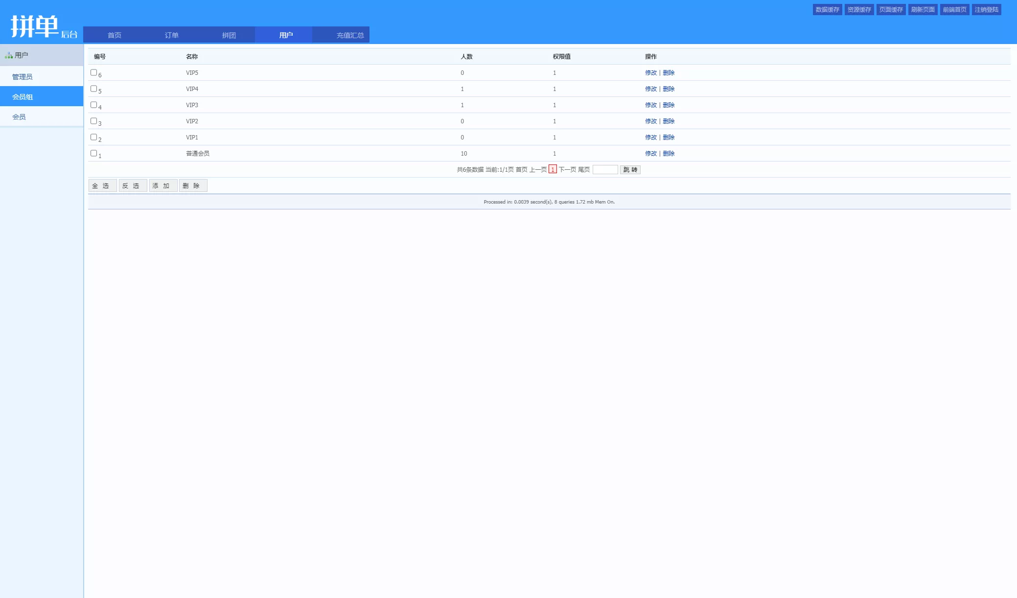 图片[2]-【拼单商城】高仿拼多多源码+拼单系统源码+拼团源码类目功能齐全-快达源码网-kdymw.com专注分享各类网站源码