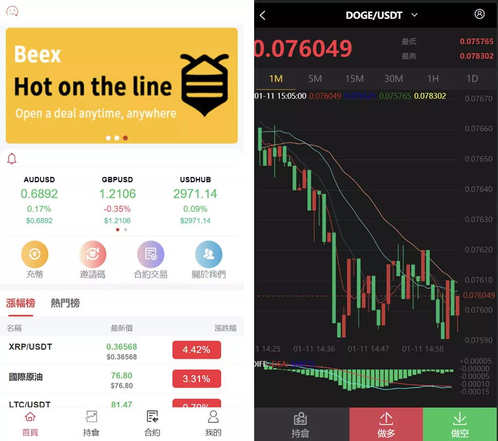 【新版二开】合约微交易模式PHP源码-快达源码网