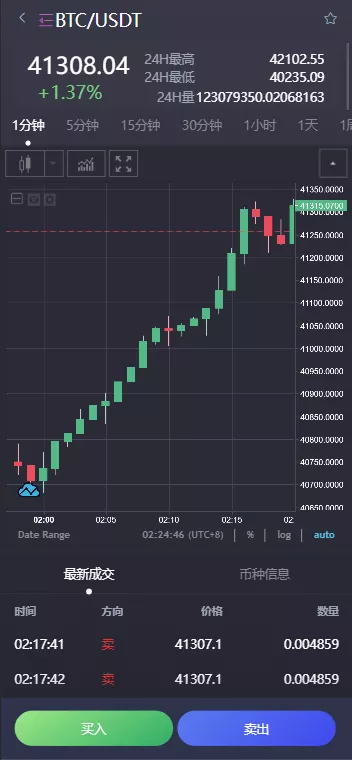 图片[1]-【多语言bbvcoin交易所】合约交易+期权交易+币币交易+申购+质押挖矿+有代理系统14种语言+h5+pc前后端开源-快达源码网-kdymw.com专注分享各类网站源码