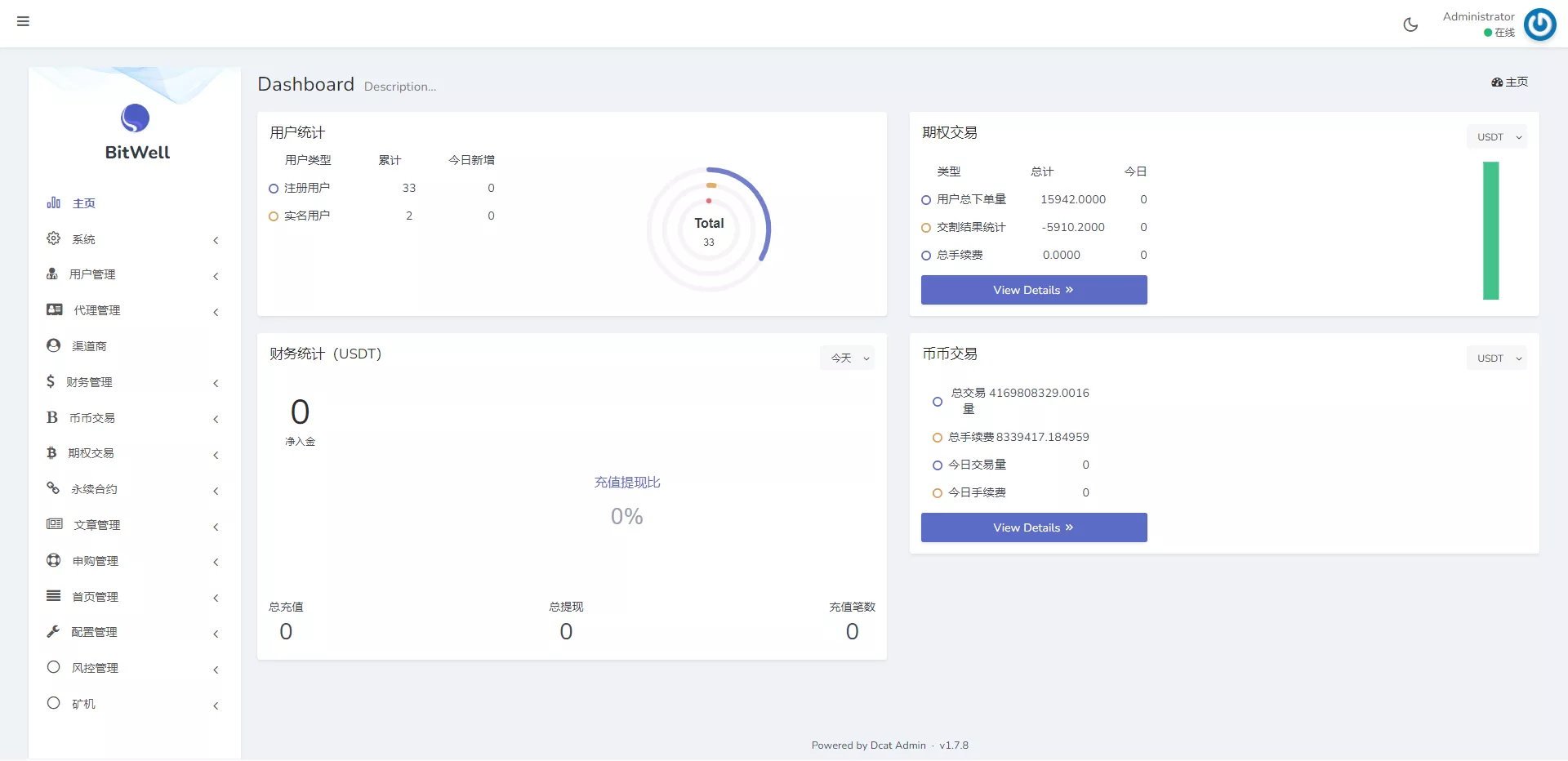 图片[1]-【bitkingcoin】交易所+币币交易+期权交易+永续合约+申购+矿机+搭建教程-快达源码网-kdymw.com专注分享各类网站源码