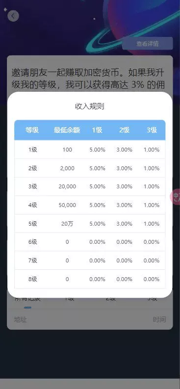 图片[1]-【NFT拍卖】dapp类源码+搭建教程-快达源码网-kdymw.com专注分享各类网站源码