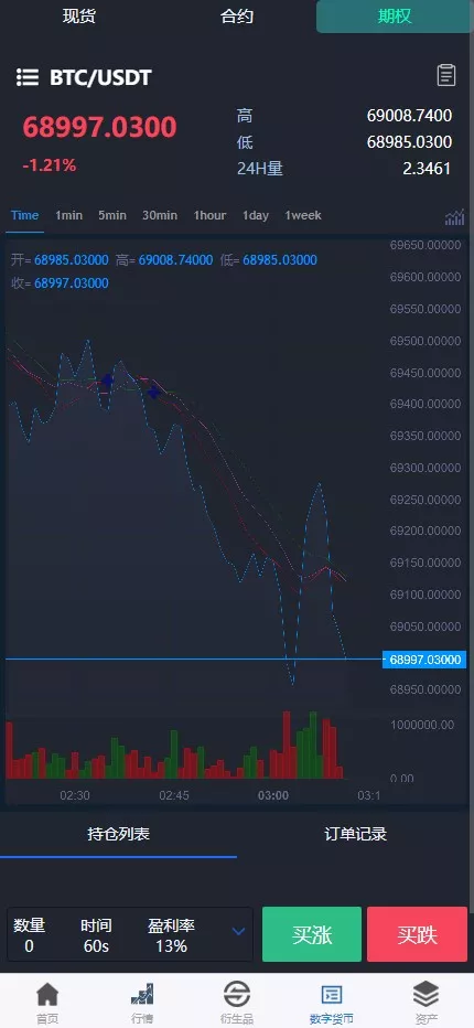 图片[2]-【新版多语言交易所系统】虚拟币外汇交易+期权合约交易+机器人+币币交易+PC+H5前端开源-快达源码网-kdymw.com专注分享各类网站源码