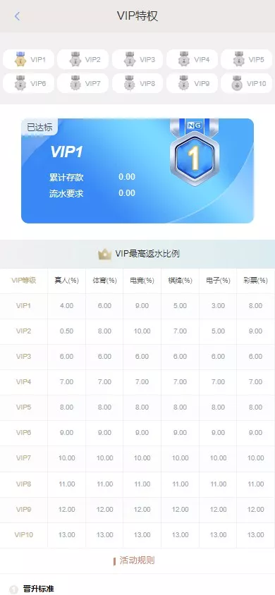 图片[8]-【彩票源码】全新开发南宫体育源码+前后端开源+运营级源码-快达源码网-kdymw.com专注分享各类网站源码