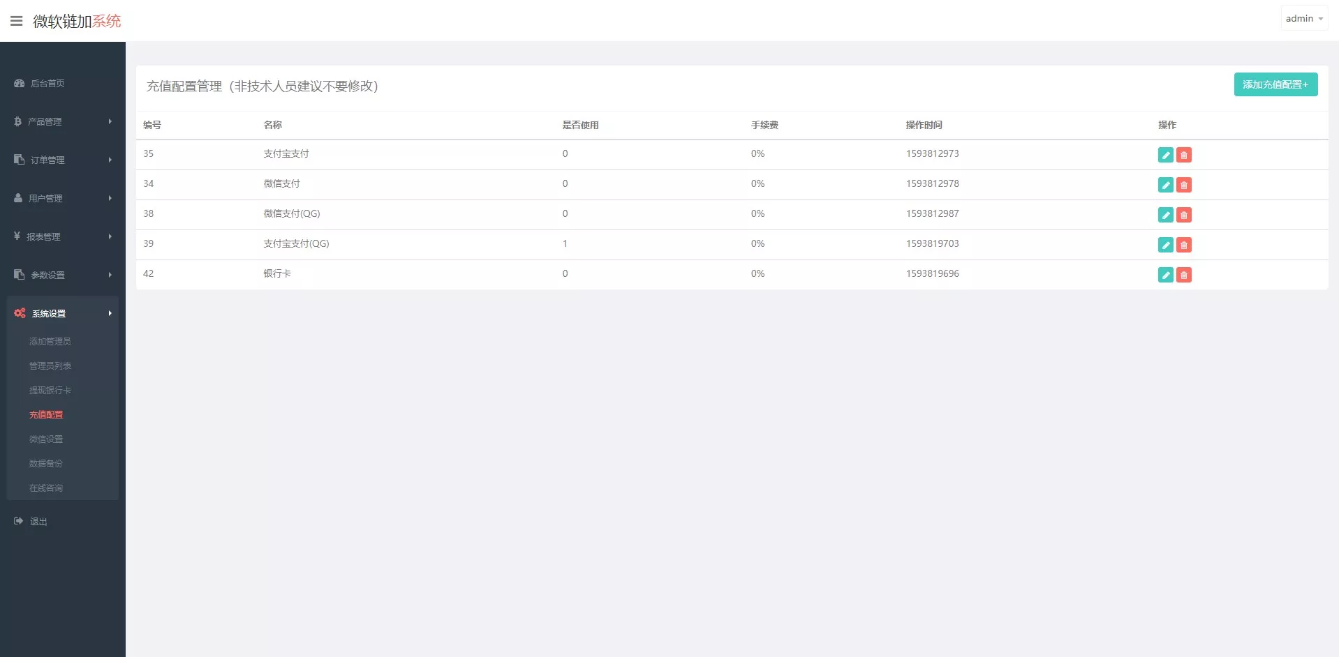 图片[1]-【新浪财经微盘源码】K线全修复微盘源码+带余额宝+会员等级财经系统源码-快达源码网-kdymw.com专注分享各类网站源码