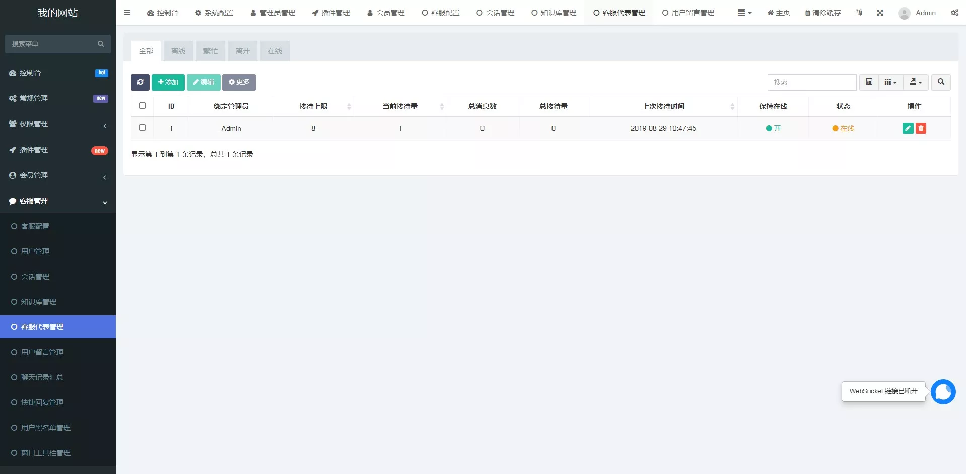 图片[2]-【客服系统】Workerman在线客服系统+搭建教程-快达源码网-kdymw.com专注分享各类网站源码