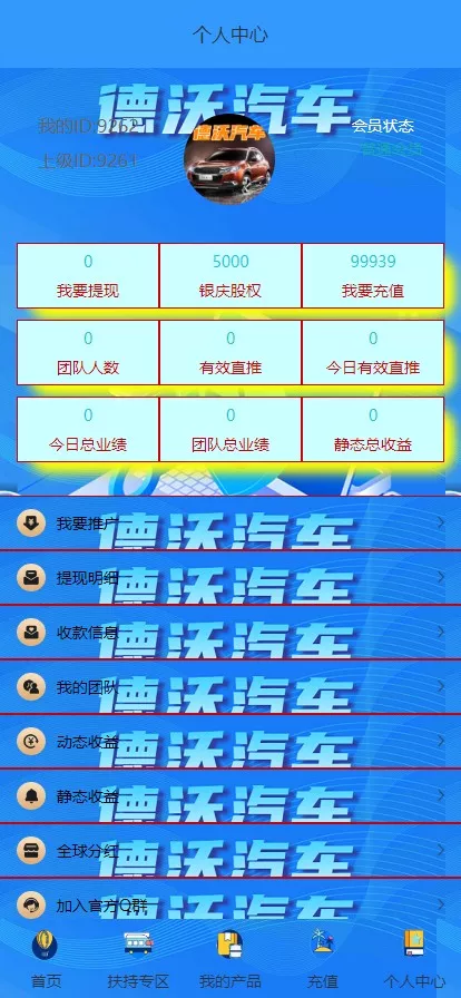 图片[1]-【德沃汽车】汽车租凭盘+理财盘-快达源码网-kdymw.com专注分享各类网站源码