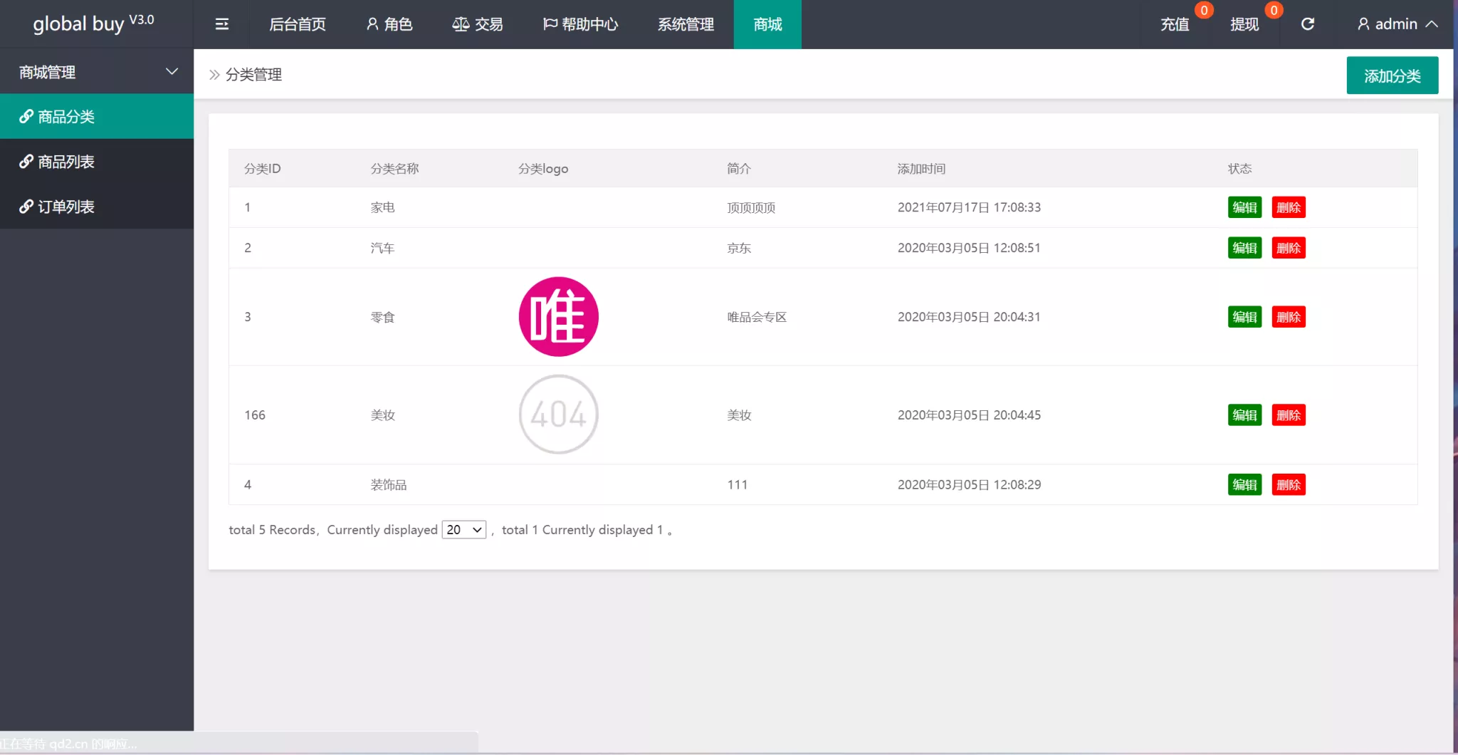 图片[2]-【PHP二开9国语言】海外多语言刷单源码-快达源码网-kdymw.com专注分享各类网站源码