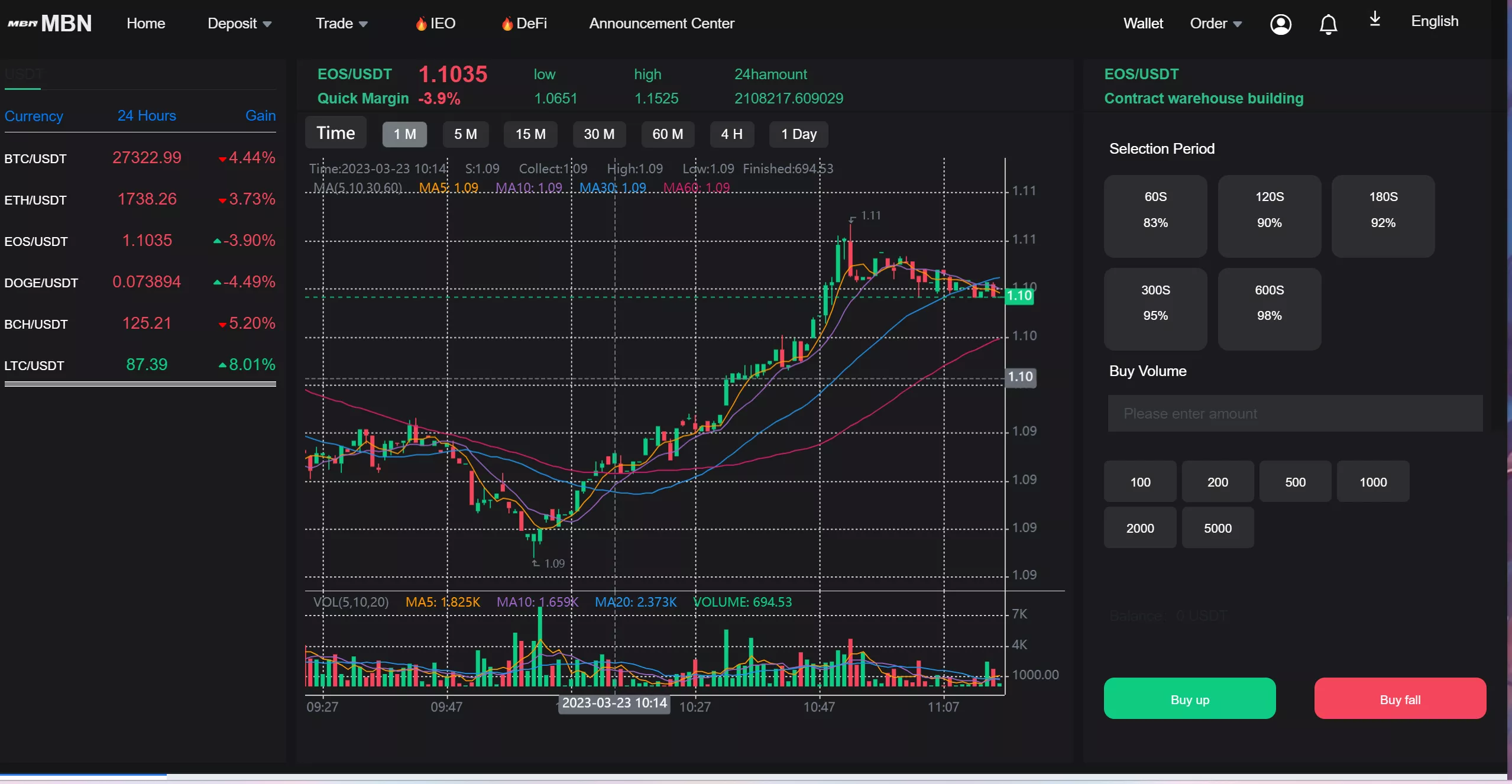 图片[2]-【二开黑色UI区块链】8国语言+支持币币合约交易-快达源码网-kdymw.com专注分享各类网站源码