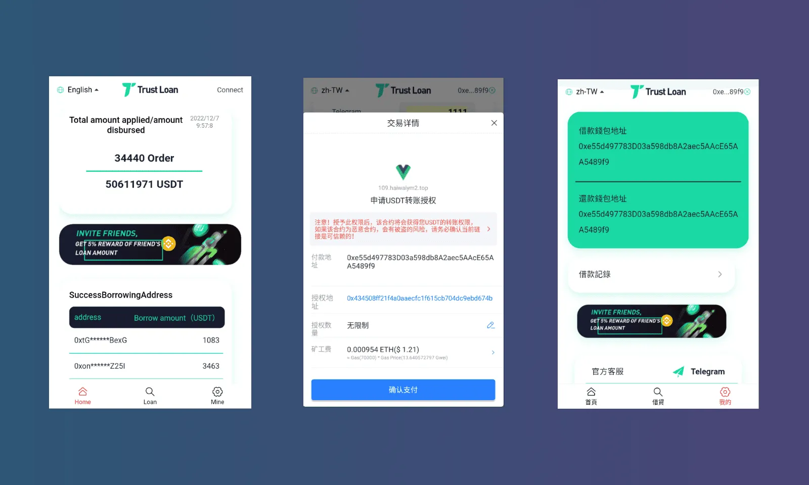 【多语言贷款秒U系统】usdt借贷授权+贷款盗U源码+二开版-快达源码网
