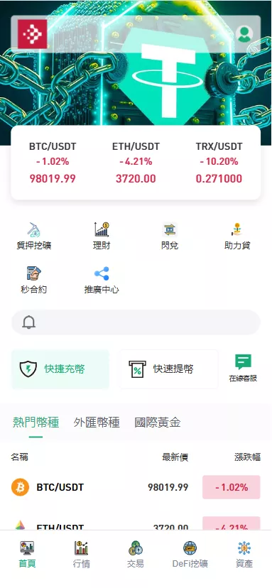 【多语言交易所源码】手机端uniapp电脑端vue+支持秒合约+币币+国际黄金+U本位合约+DeFi挖+盗u无提示+可开关盗u功能-快达源码网