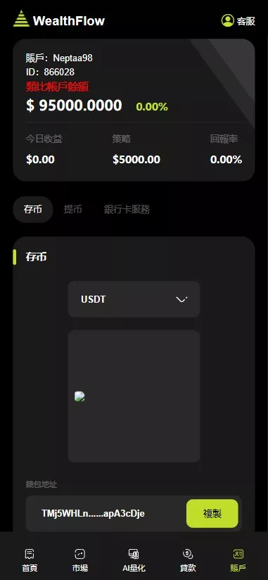 图片[1]-【多语言综合交易所系统源码】外汇+期货虚拟币交易+AI量化+贷款+前端编译后-快达源码网-kdymw.com专注分享各类网站源码