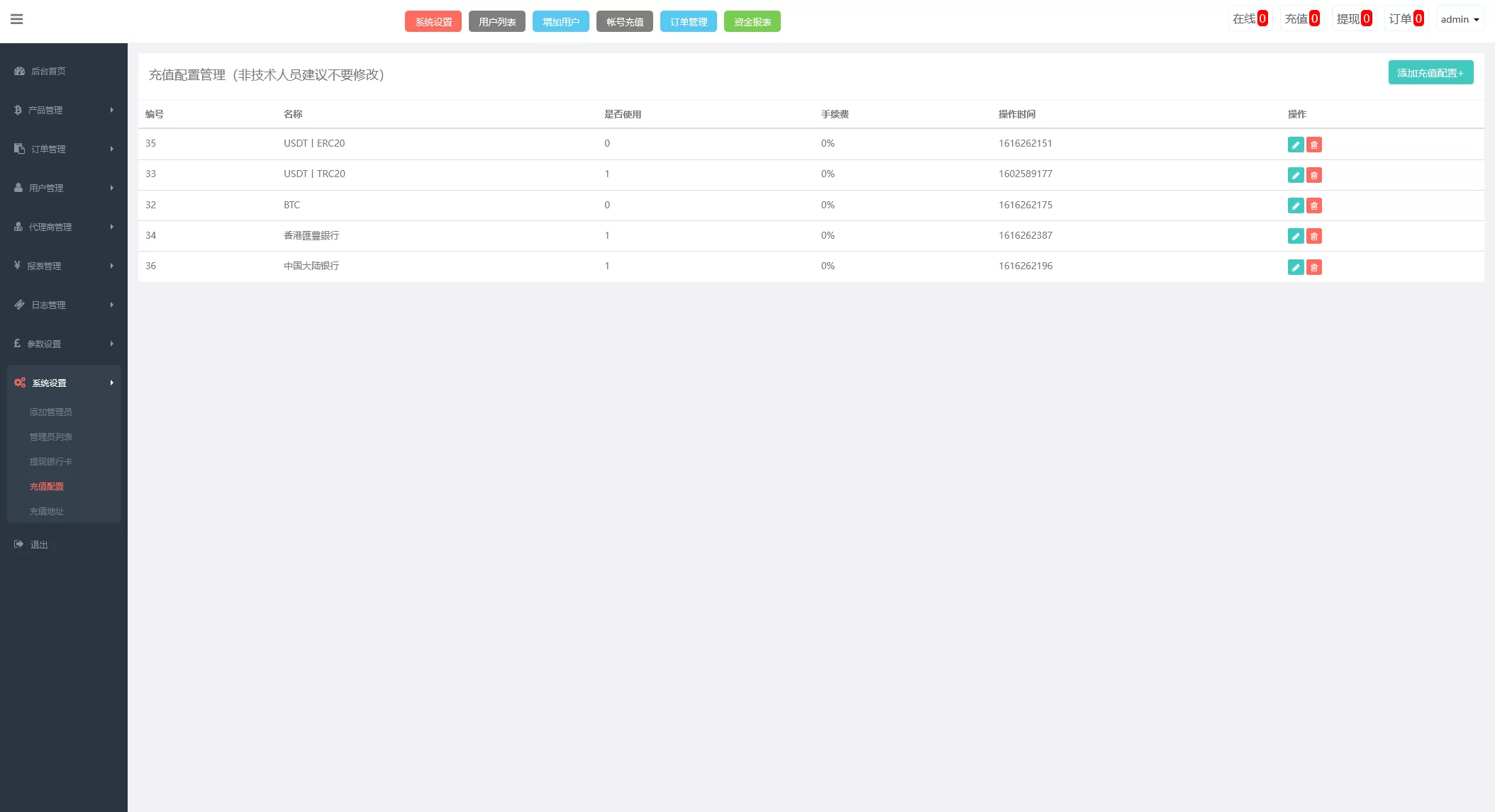 图片[2]-【新UI双语言微盘系统】军工军备微交易委买+代理后台+防封验证-快达源码网-kdymw.com专注分享各类网站源码