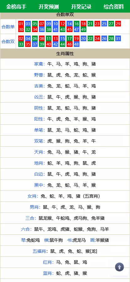 图片[8]-【澳门六合彩论坛源码】六合彩马报网站+香港六合资料图库源码+49图库开奖网源码-快达源码网-kdymw.com专注分享各类网站源码